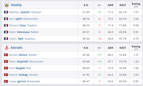 珠海少年足球队勇夺全国青少年邀请赛三连胜